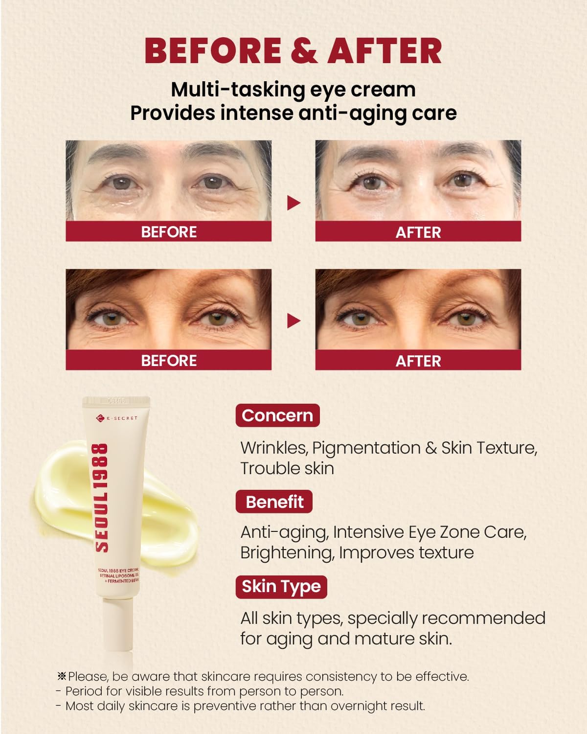 كريم العناية بالعين KSECRET SEOUL 1988 Eye Cream : Retinal Liposome 4% + Fermented Be - الصورة 6