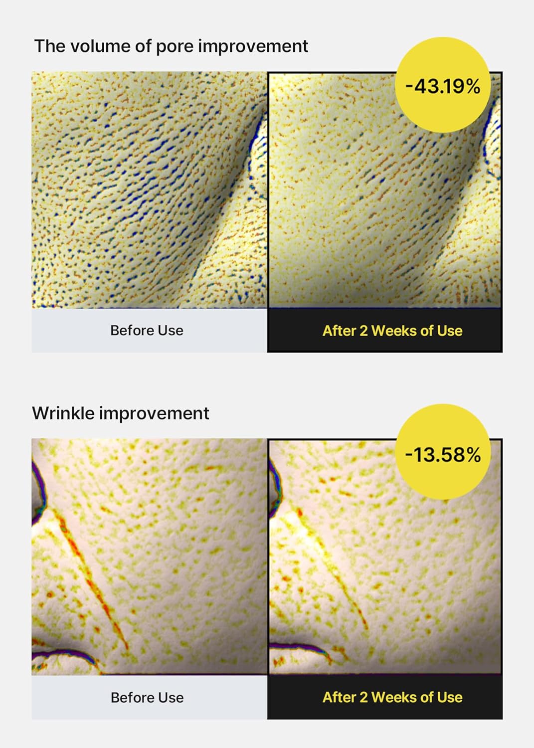 celimax The Vita A Retinol Shot Tightening Serum سيروم الريتينول لشد البشرة وتحفيز التجديد - الصورة 4