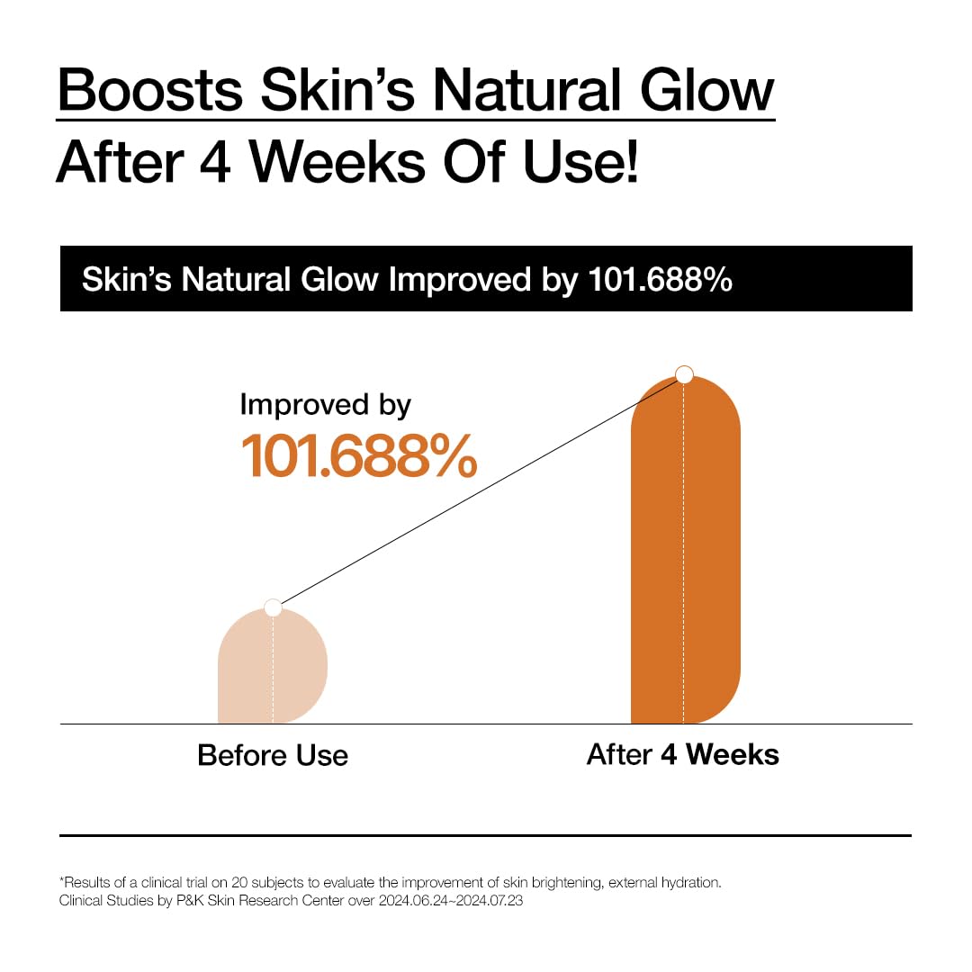 ANUA RICE 70 INTENSIVE MOISTURIZING MILK مرطب مكثف بخلاصة الأرز والنياسيناميد - الصورة 5